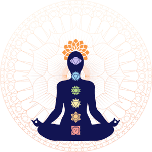 chakra-mobile chakra graphic