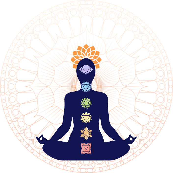 Offerings A graphic of a human body with the seven chakras illustrated in their traditional, drawn imagery and associated colours.